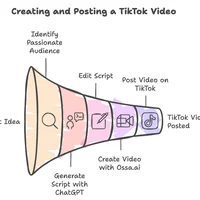 block image
