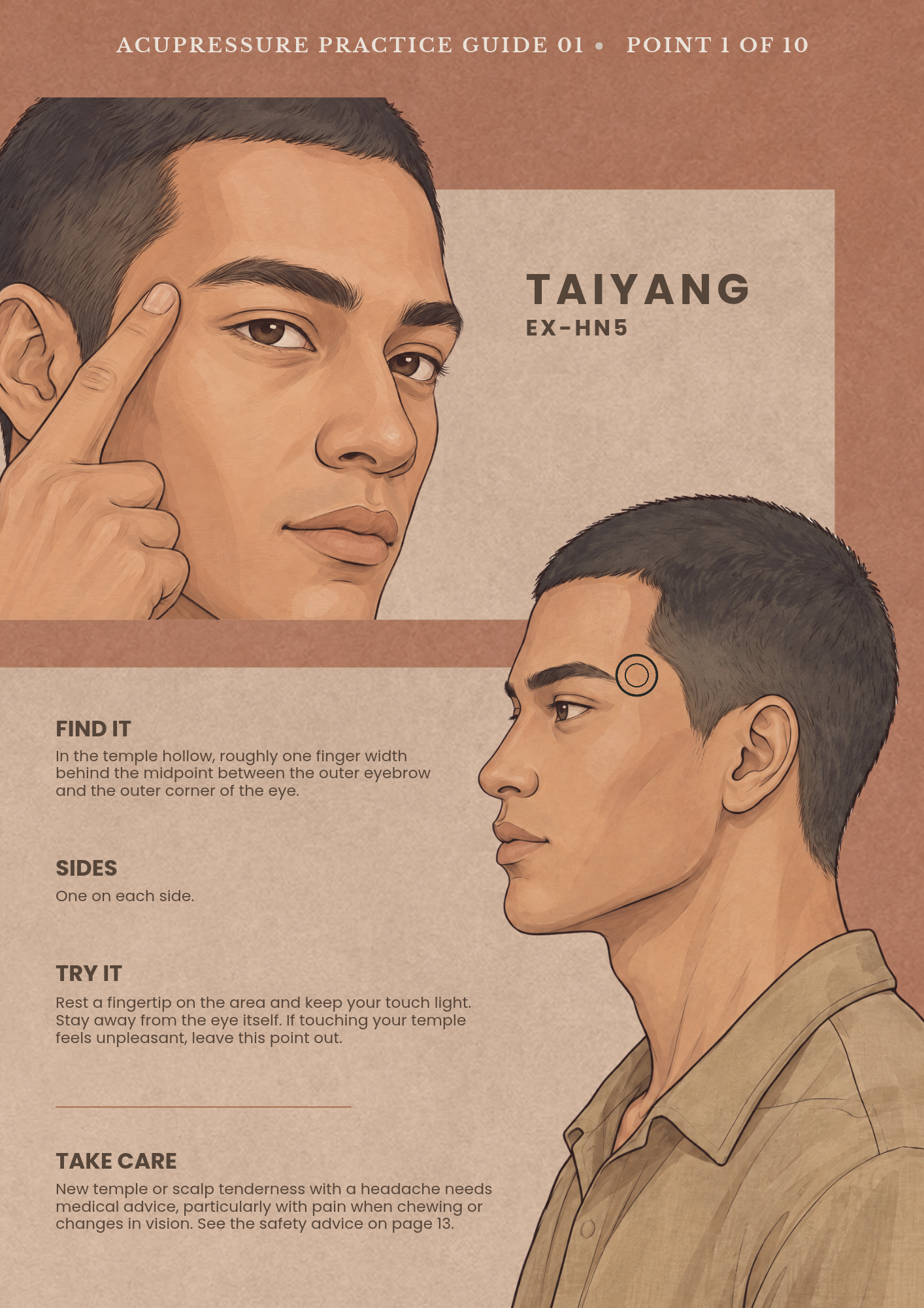 Sample Taiyang point page with illustrations, locating instructions and safety notes