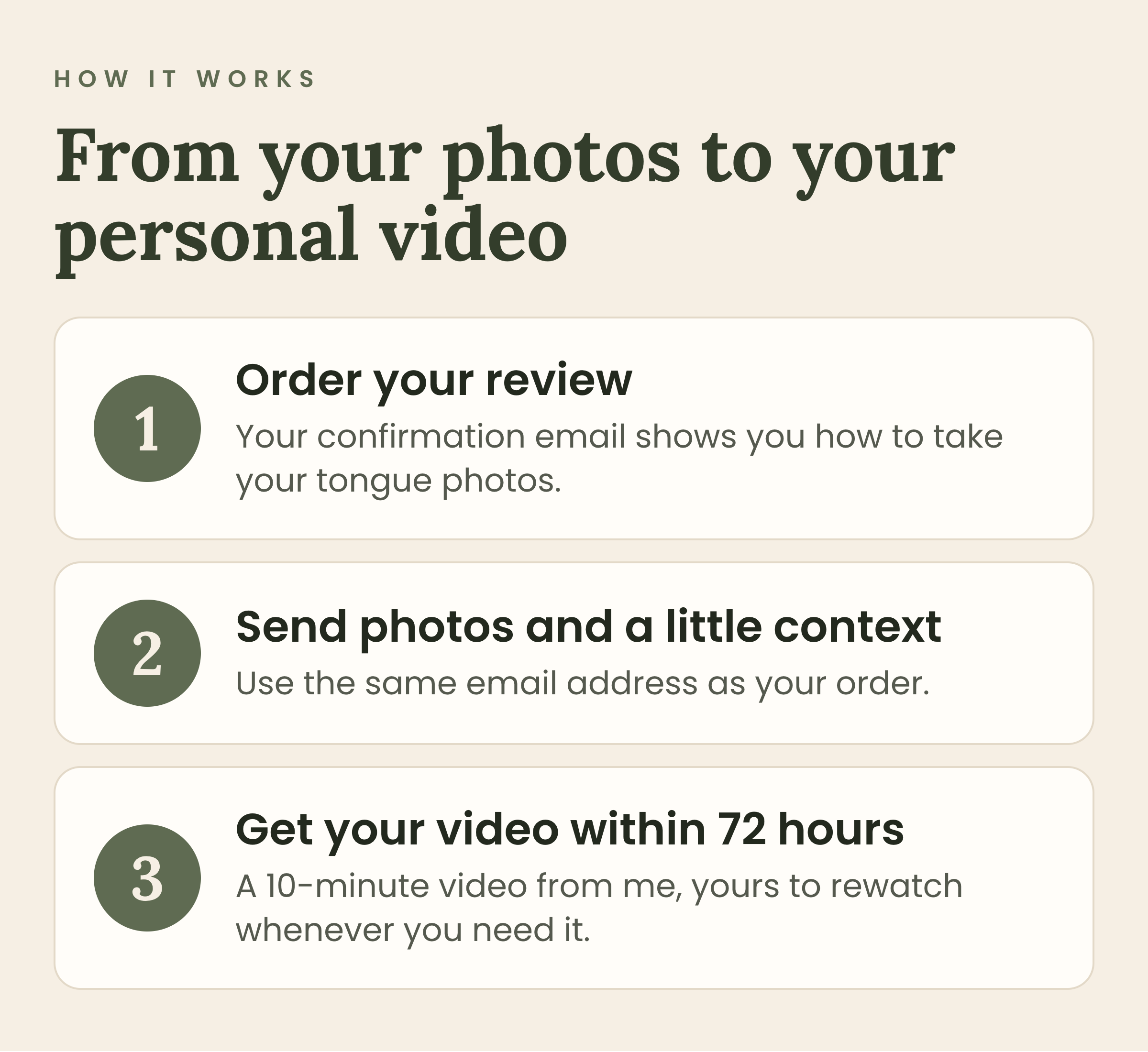 How it works: 1. Order your review. 2. Send photos and a little context. 3. Get your video within 72 hours.