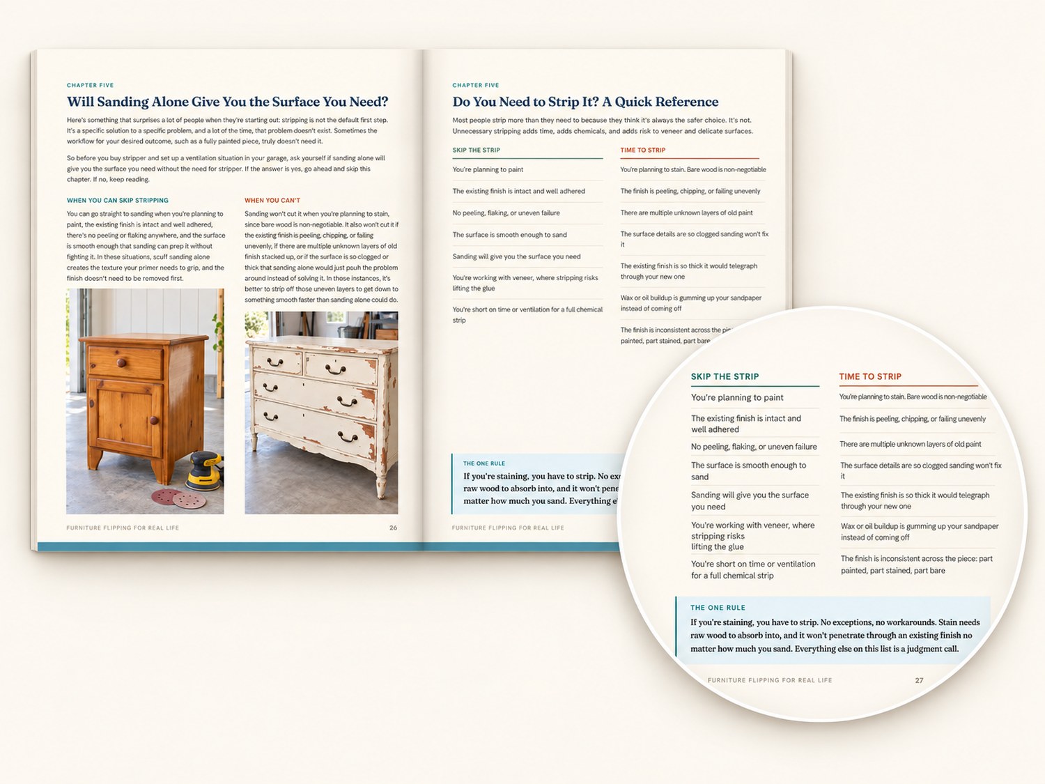 Do You Need to Strip It quick reference pages