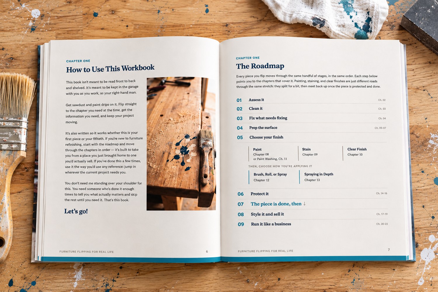 Open book showing How to Use This Workbook and The Roadmap pages