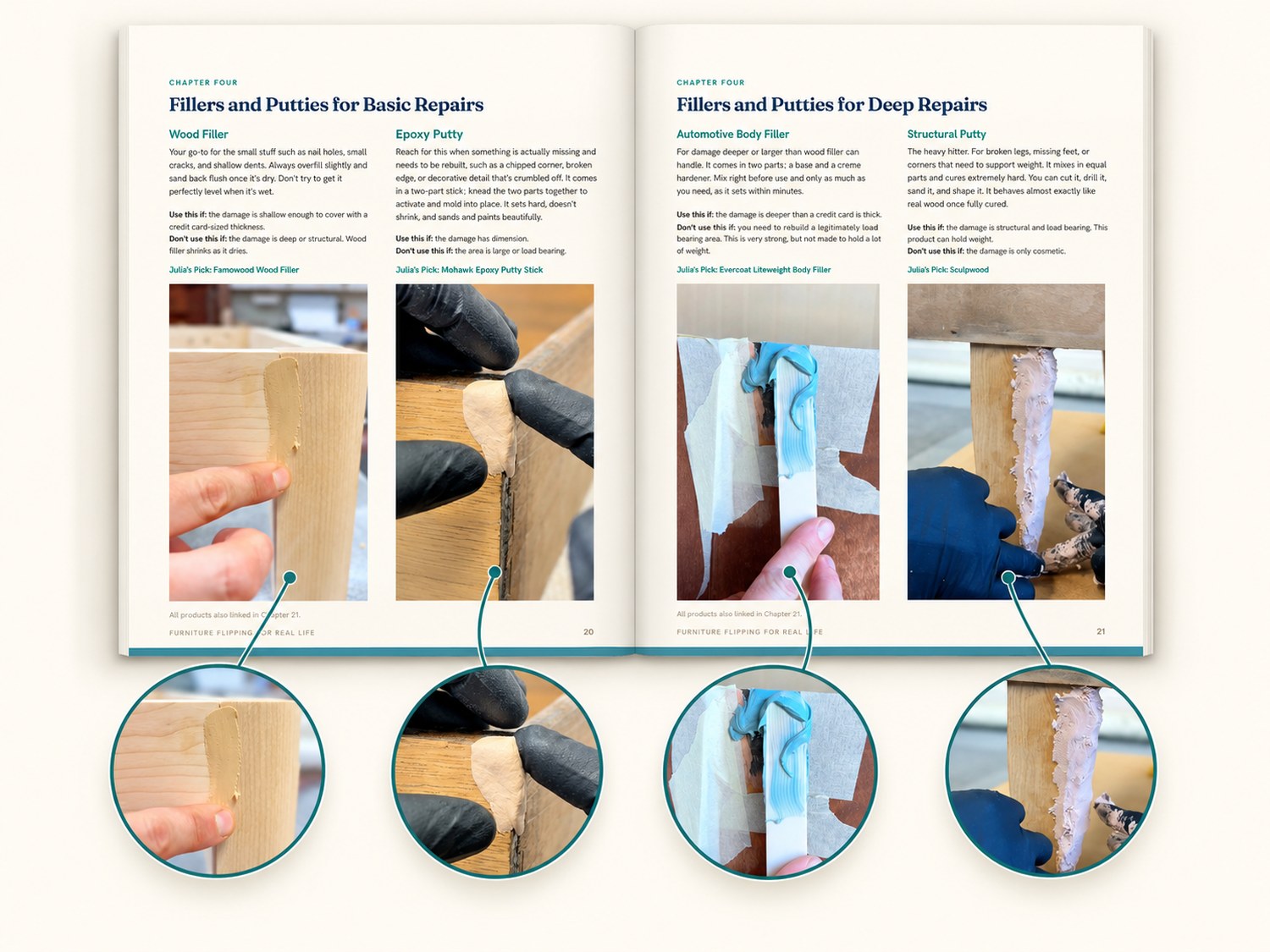 Fillers and Putties for Basic and Deep Repairs pages