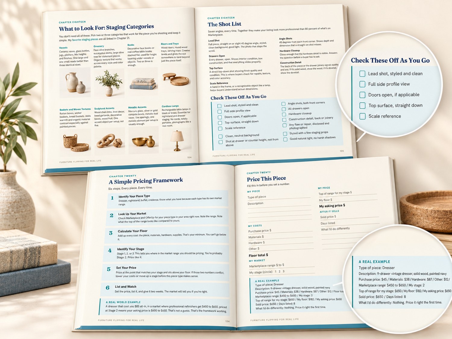 Staging, shot list, pricing framework and Price This Piece worksheet pages