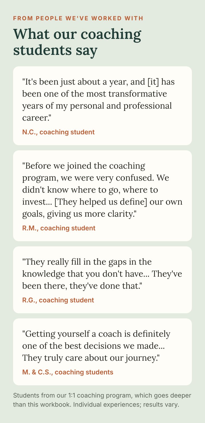 What our coaching students say