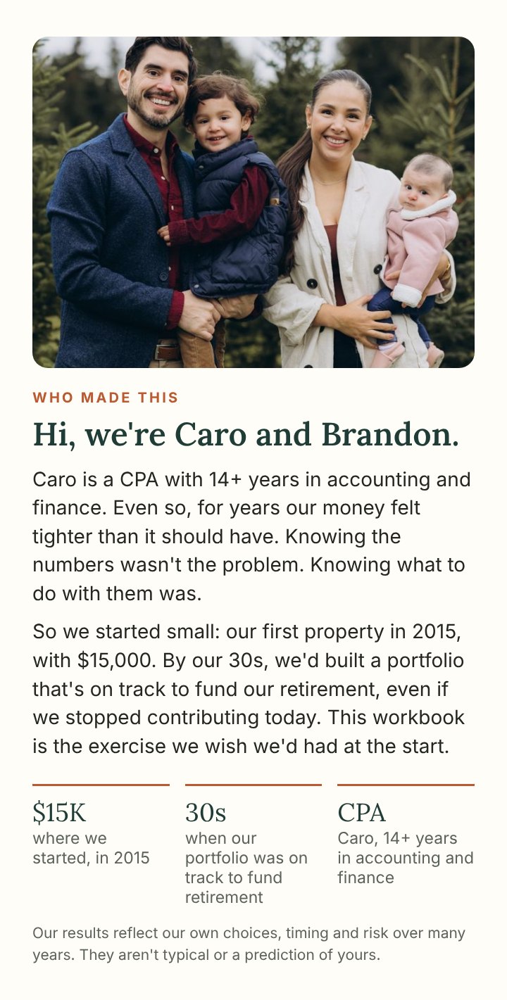 Hi, we are Caro and Brandon